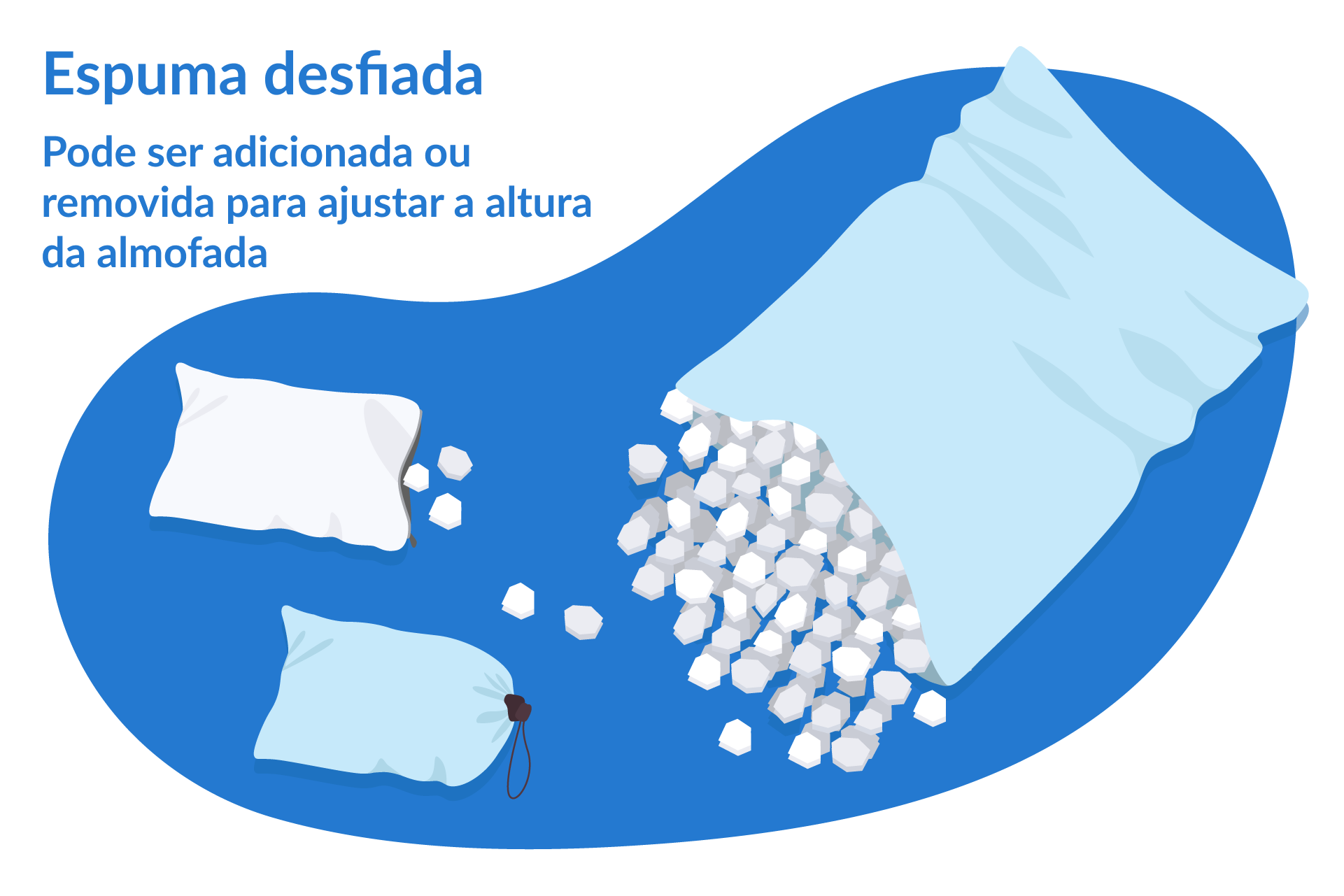 As almofadas de espuma desfiada são mais respiráveis.